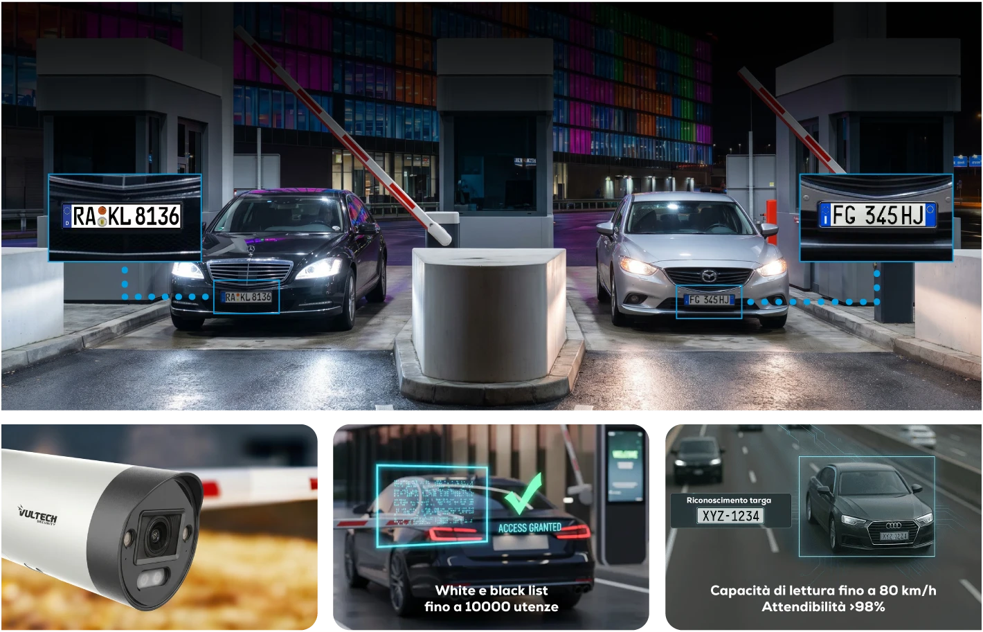 ANPR IP Cam - Immagine principale