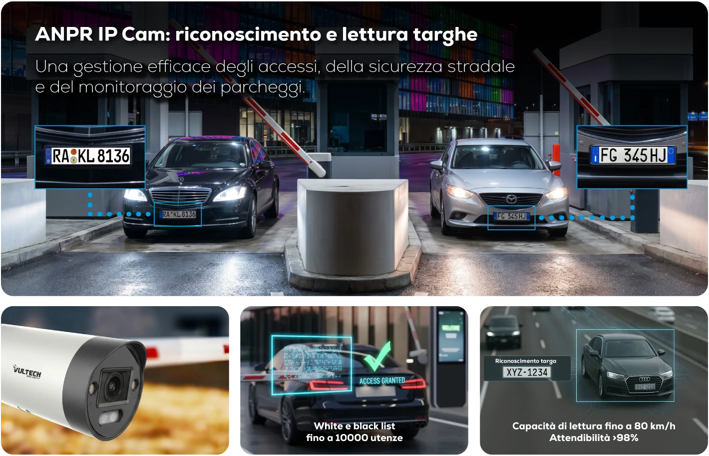 ANPR IP Cam - Immagine principale