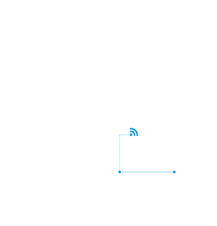 Connettività Tecnologia 2fili by IP - parte 4.2