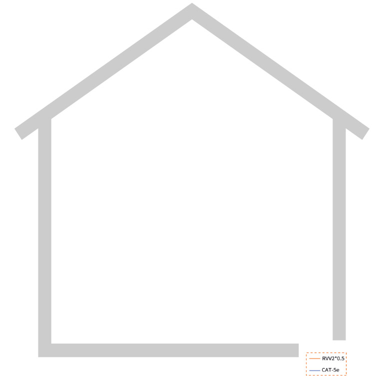 Connettività Tecnologia 2fili by IP - base