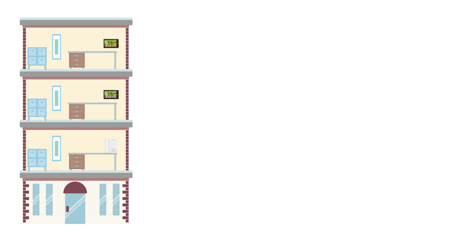 Connettività Tecnologia IP - parte 1.1